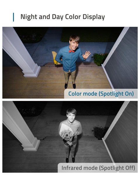 eufy cam 2c add on