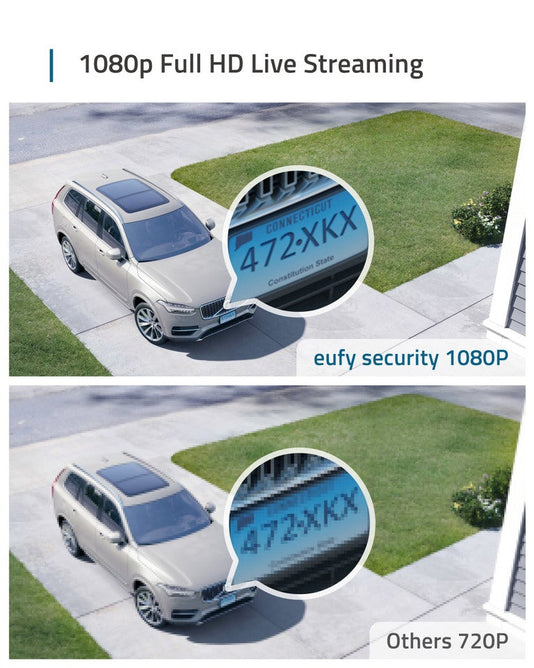 eufyCam 2C